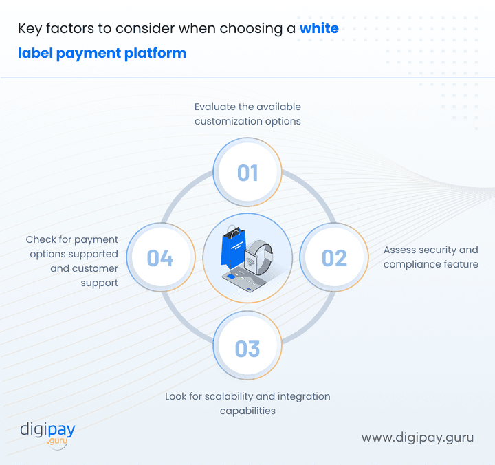 key-factors-to-consider-when-choosing-a-white-label-payment-system