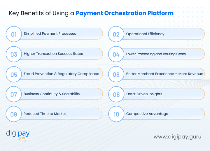 key-benefits-of-using-a-payment-orchestration-platform