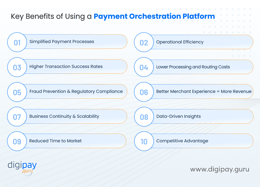 key-benefits-of-using-a-payment-orchestration-platform
