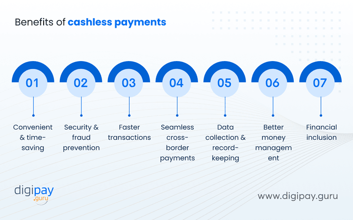 benefits-of-cashless-payments