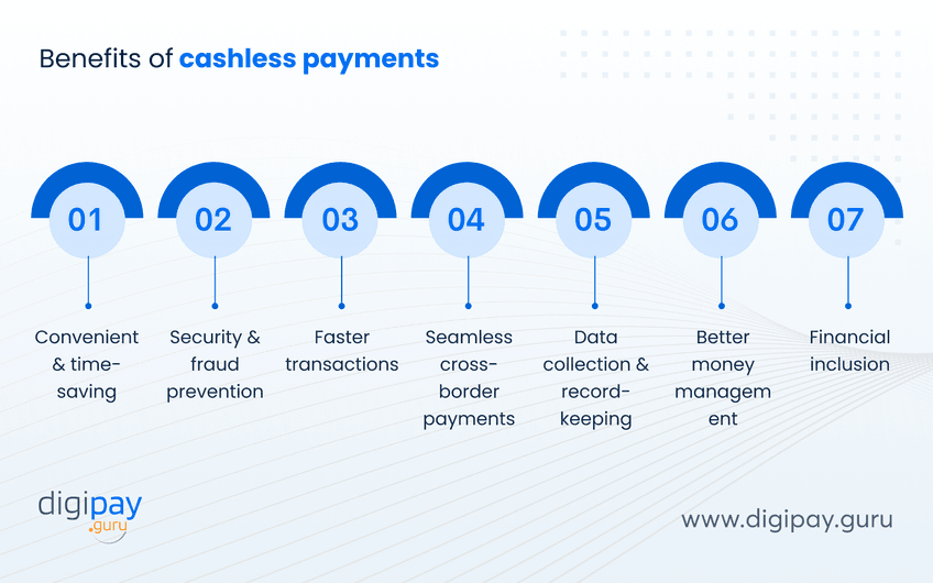 benefits-of-cashless-payments
