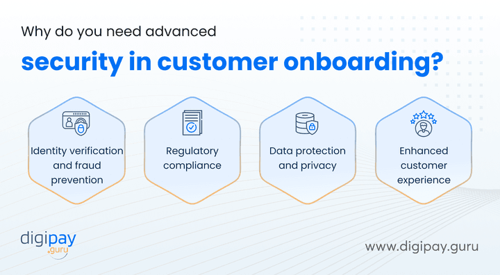 the-need-for-advanced-security