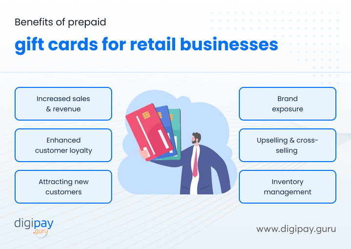 benefits-of-prepaid-gift-cards-for-retail