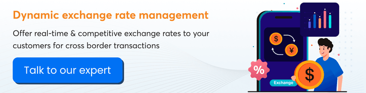 dynamic-exchange-rate-management-cta