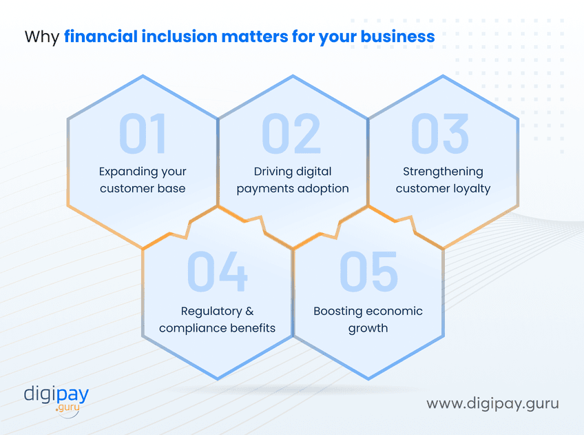 why-financial-inclusion-matters-for-your-business