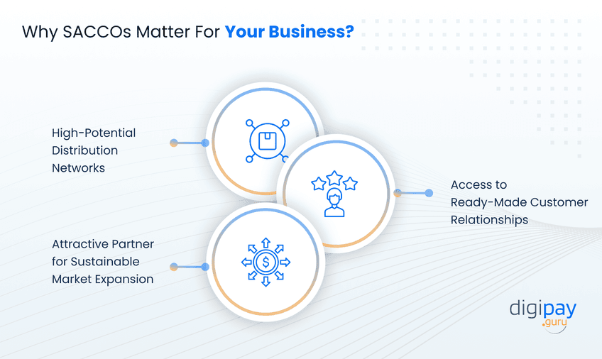 why-saccos-matter-for-your-business