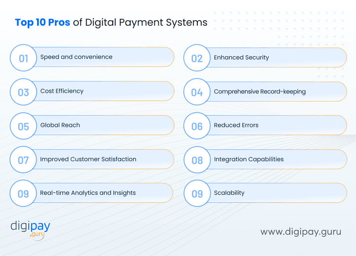 top-10-pros-of-digital-payment-systems