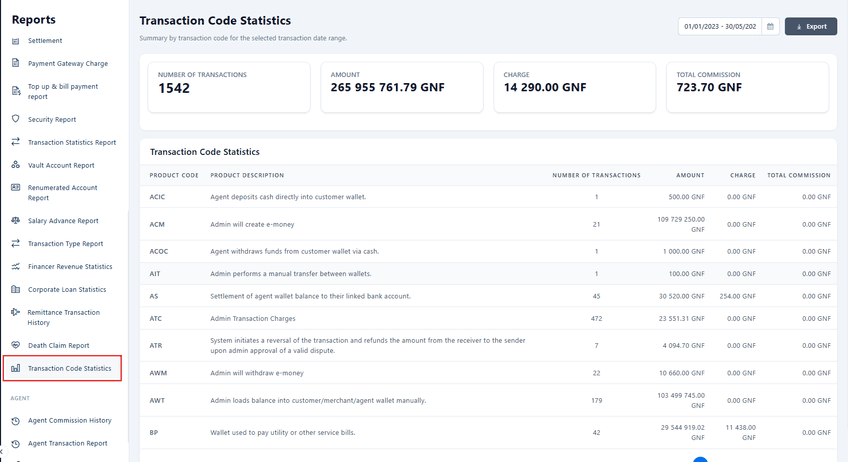 1-transaction-code-statistics-report