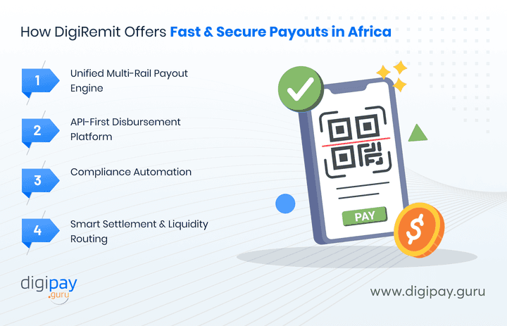 how-digiremit-offers-fast-and-secure-payouts-in-africa