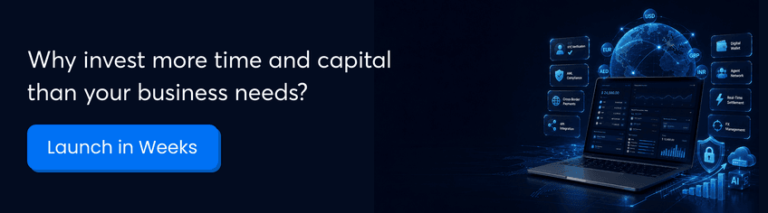 why-invest-more-time-and-capital-than-your-business-needs-cta