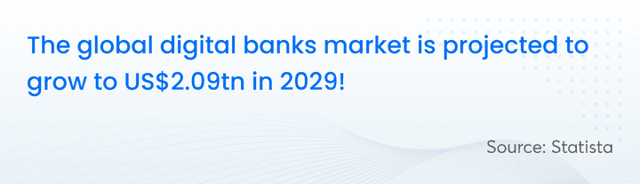 global-digital-banks-market