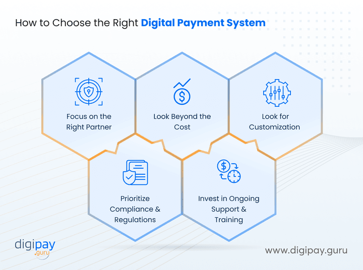 how-to-choose-the-right-digital-payment-system