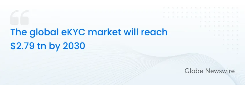 trends-ekyc