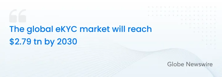 trends-ekyc