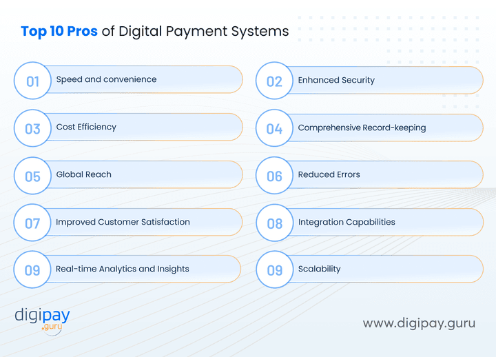 top-10-pros-of-digital-payment-systems