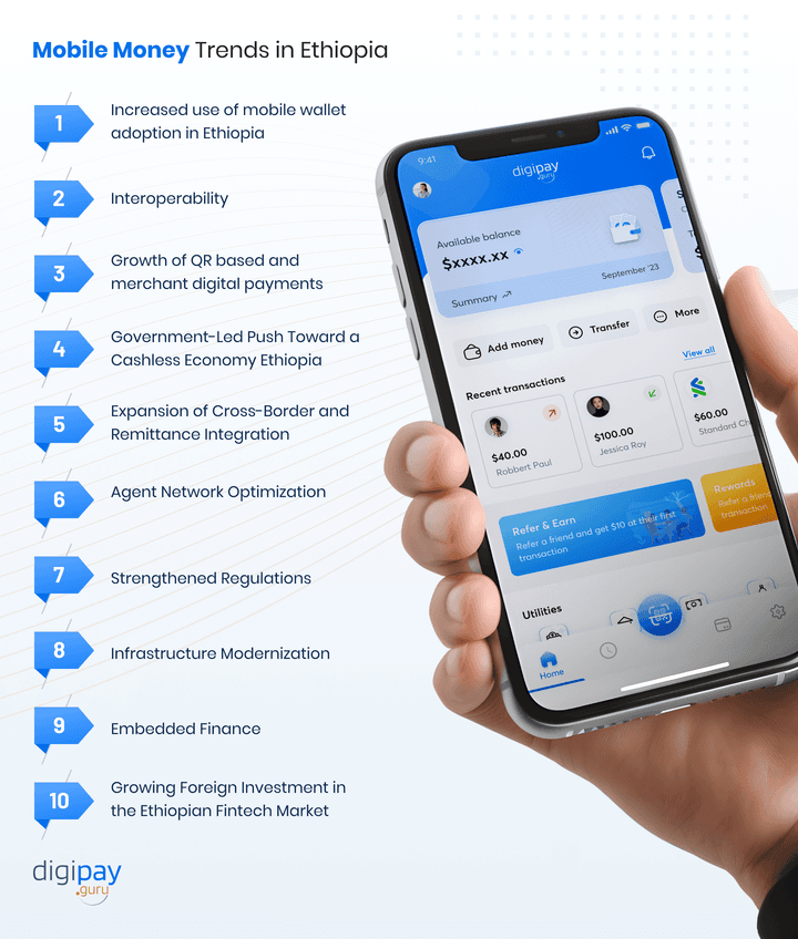 mobile-money-trends-in-ethiopia