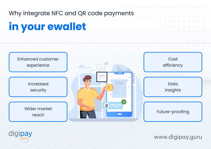why-integrate-nfc-and-qr-code-payments