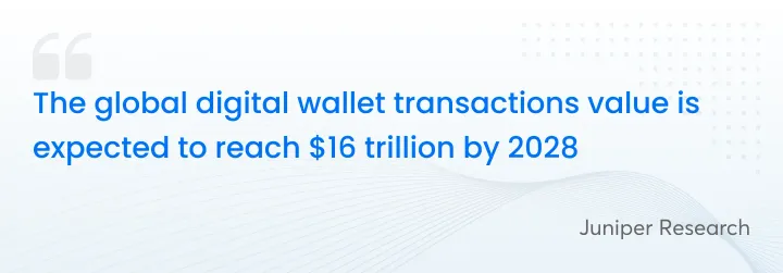 wallet-trends