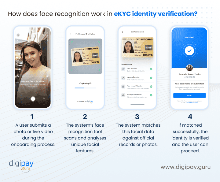 face-recognition-work-in-ekyc-identity-verification
