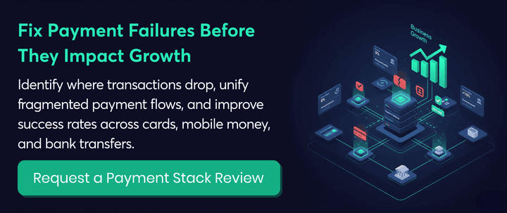 fix-payment-failures-before-they-impact-growth-cta