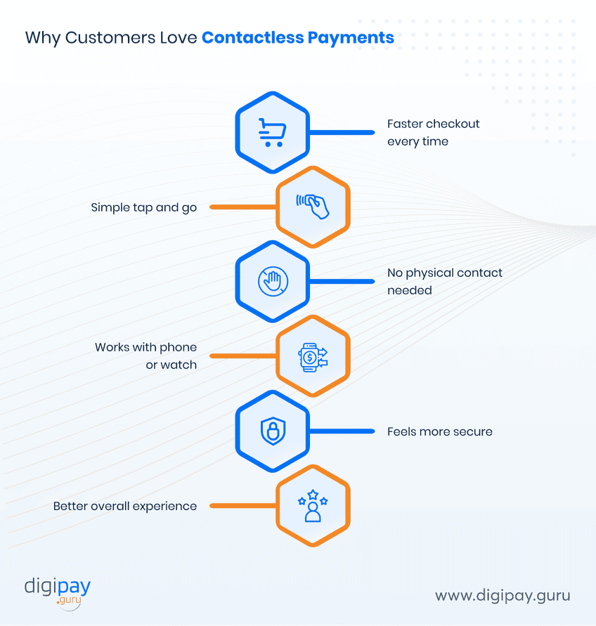 why-customers-love-contactless-payment