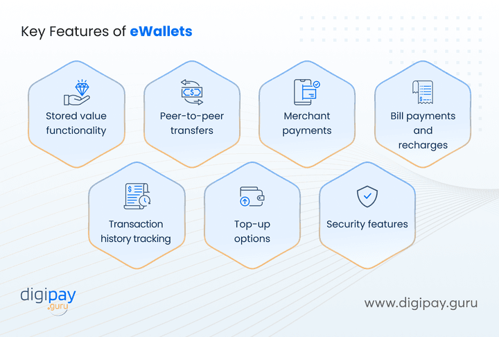 key-features-of-ewallets