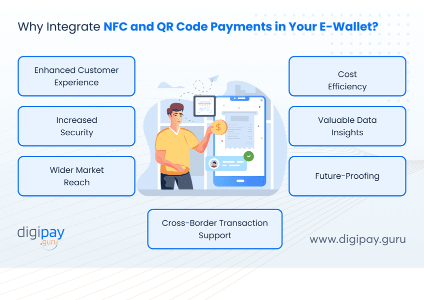 why-integrate-nfc-and-qr-code-payments-in-your-e-wallet