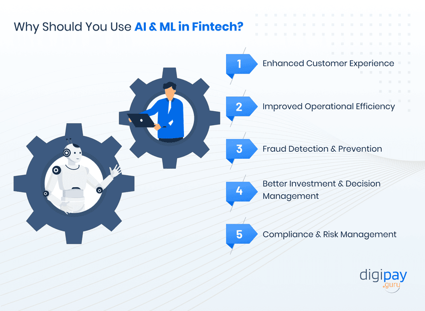 why-should-you-use-ai-and-ml-in-fintech