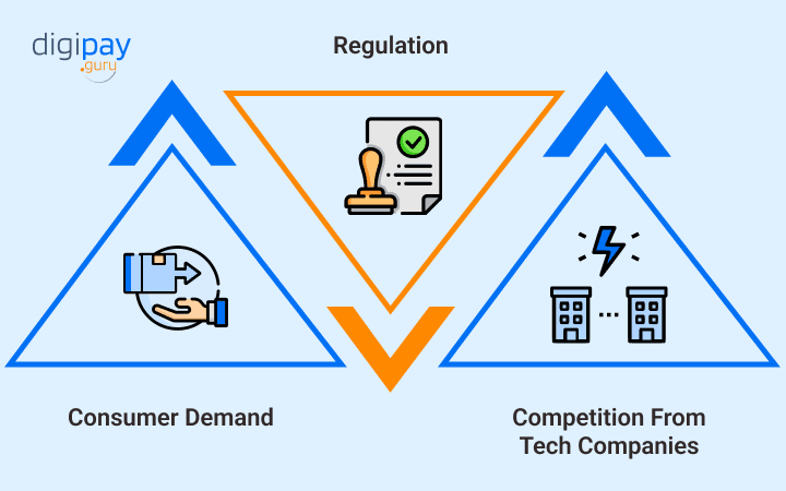 open-banking-changing-the-payments-graph-7