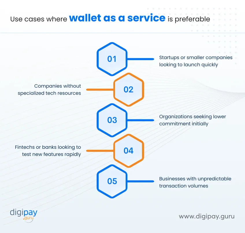 use-cases-wallet-as-a-service