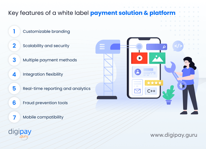 key-feature-of-white-label-payment-solution-and-platform
