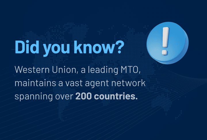 did-you-know