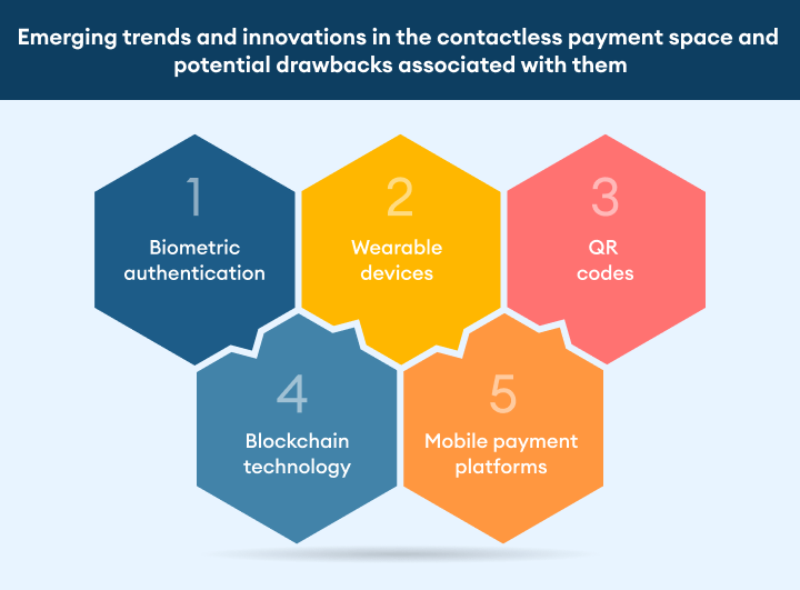 merchants-guide-to-closed-loop-wallets-and-contactless-payments-image-02