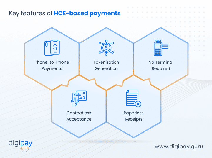 key-features-of-hce-based-payments