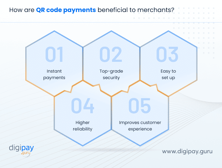 how-are-qr-code-payments-beneficial-to-merchants