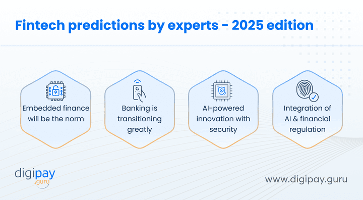 fintech-predictions-by-experts-2025-edition