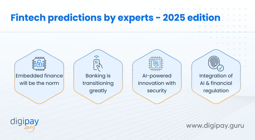 fintech-predictions-by-experts-2025-edition