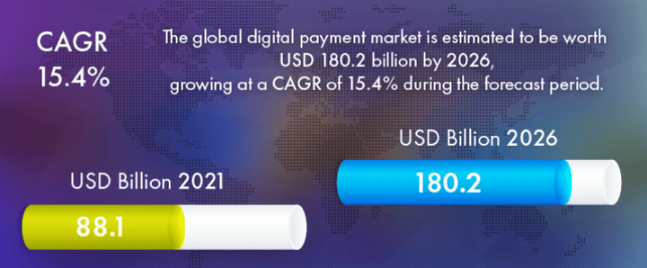 provides-wallet-solution-main