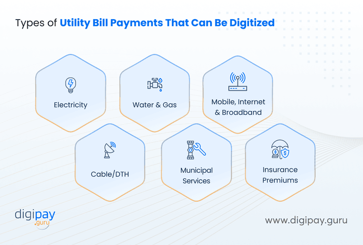 types-of-utility-bill-payments-that-can-be-digitized