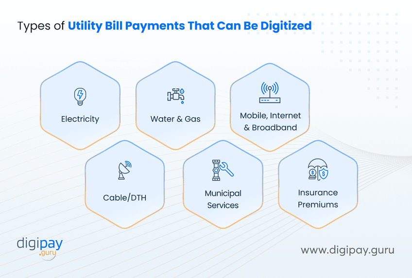 types-of-utility-bill-payments-that-can-be-digitized