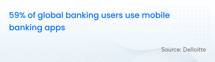 59%-of-global-banking-users-use-mobile-banking-apps