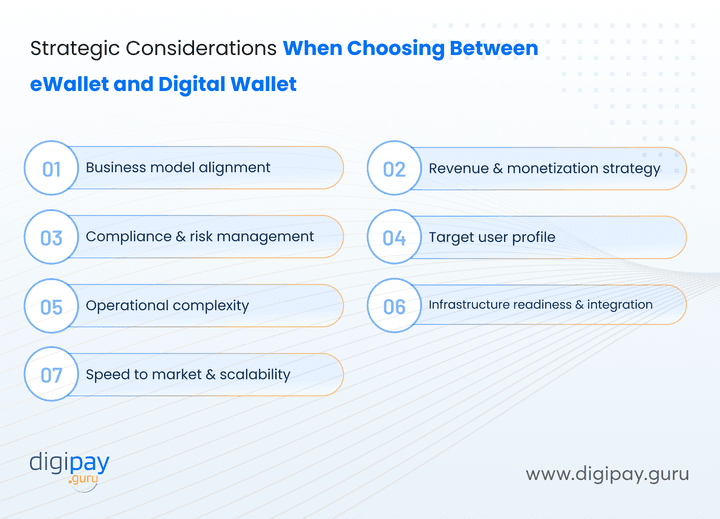 strategic-considerations-when-choosing-between-ewallet-and-digital-wallet