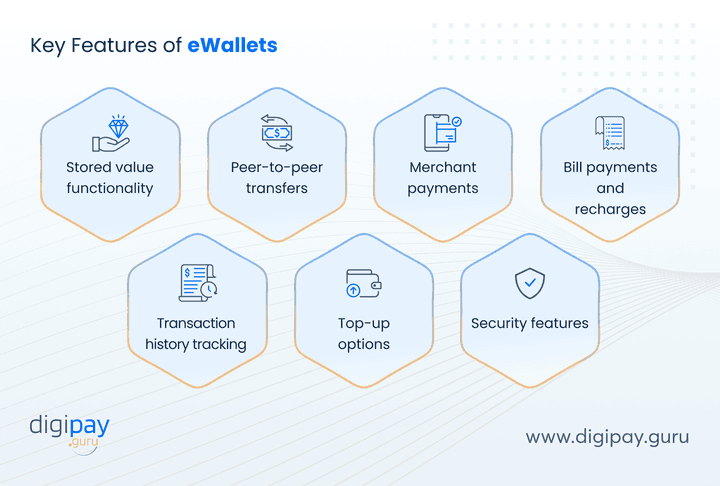 key-features-of-ewallets