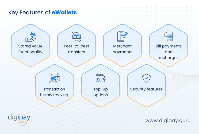 key-features-of-ewallets
