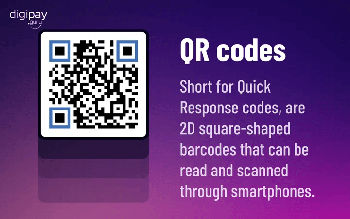 what-is-a-qr-code