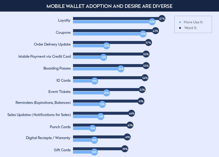 customer-loyalty-programs-1