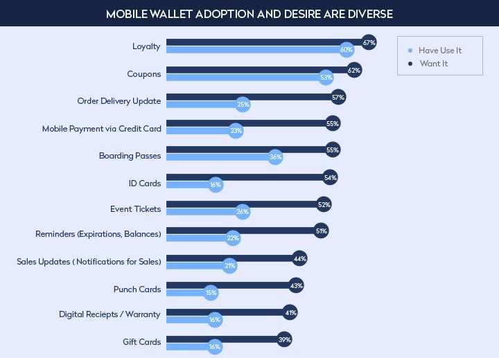 customer-loyalty-programs-1