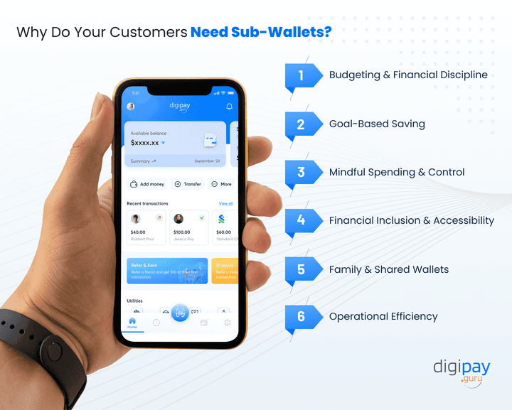 why-do-your-customers-need-sub-wallets