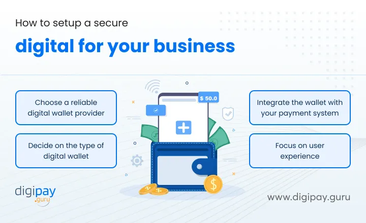 how-to-setup-a-secure-digital-for-your-business