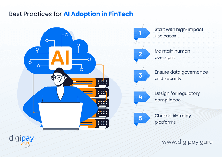 best-practices-for-ai-adoption-in-fintech